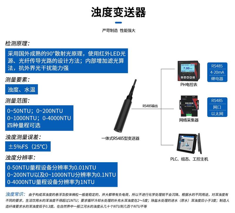 濁度、溫度 二合一傳感器
